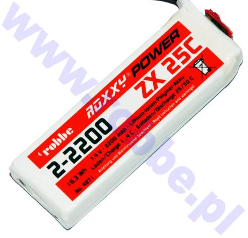 Podkarpackie modelarstwo, Podkarpackie sklep modelarski, Podkarpackie futaba, Podkarpackie modelarstwo rc
