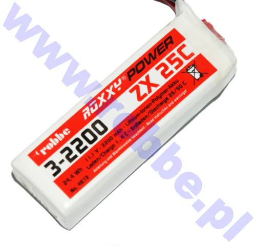 Podkarpackie modelarstwo, Podkarpackie sklep modelarski, Podkarpackie futaba, Podkarpackie modelarstwo rc