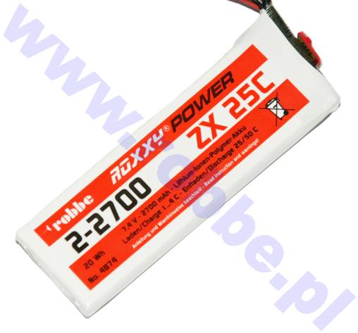 Podkarpackie modelarstwo, Podkarpackie sklep modelarski, Podkarpackie futaba, Podkarpackie modelarstwo rc